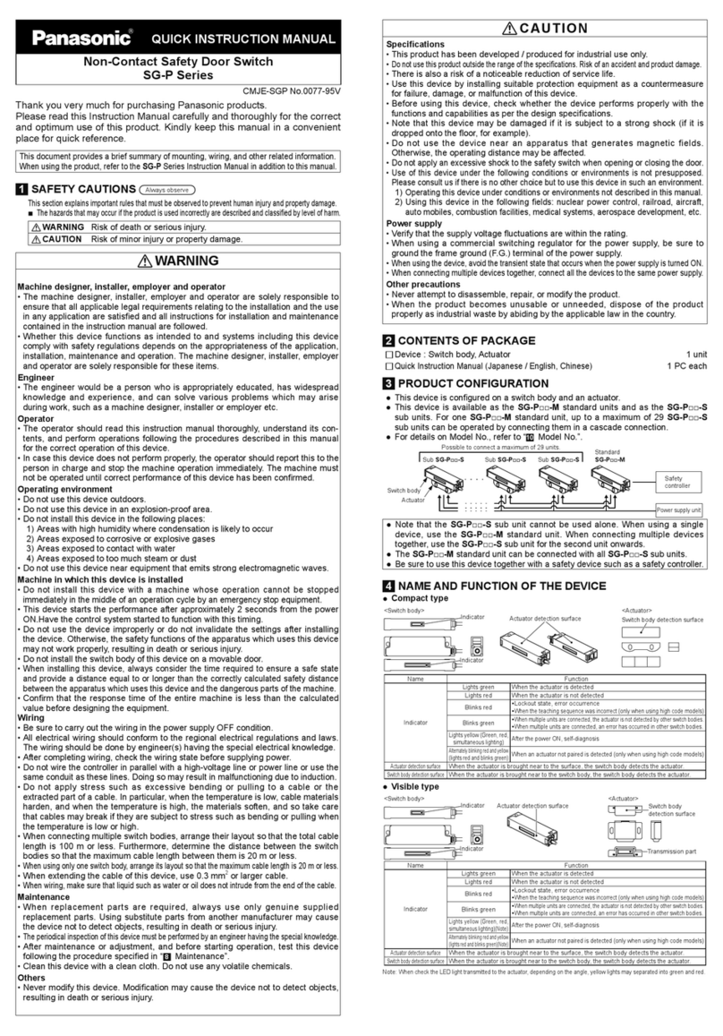 Panasonic SG-P Series User manual