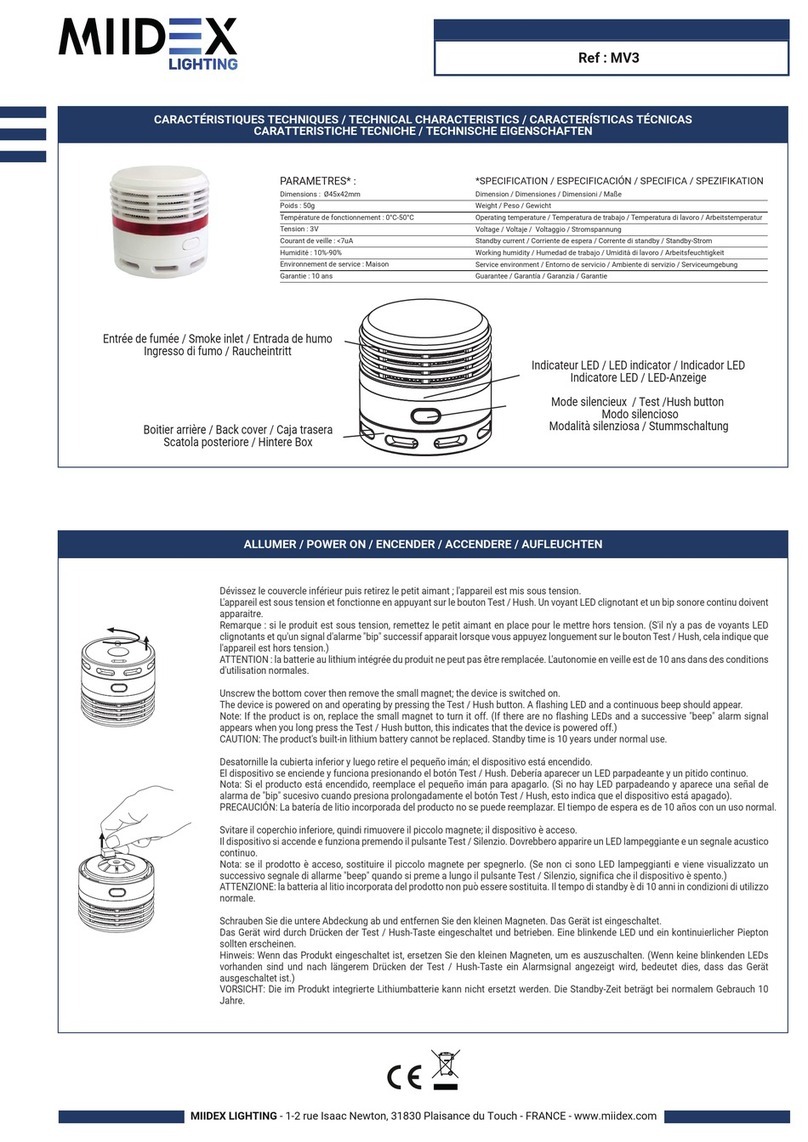 MIIDEX LIGHTING MV3 instructions