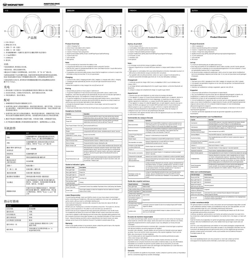 Monster INSPIRE ANC 401902 quick start guide