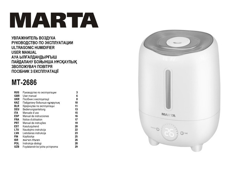 Marta MT-2686 user manual
