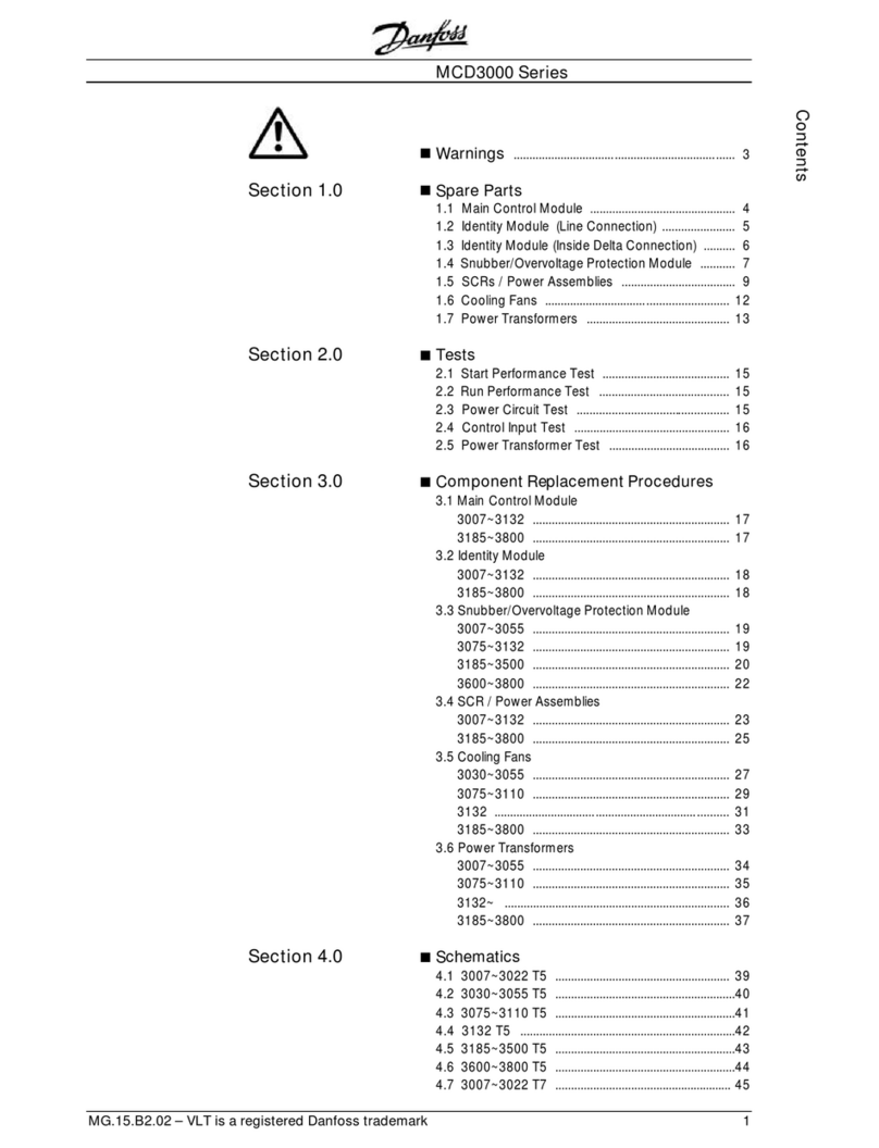 Danfoss MCD3000 Series User manual