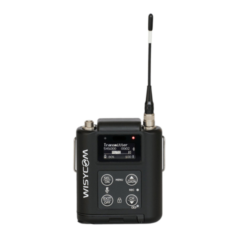 WisyCom PHA60 quick start guide