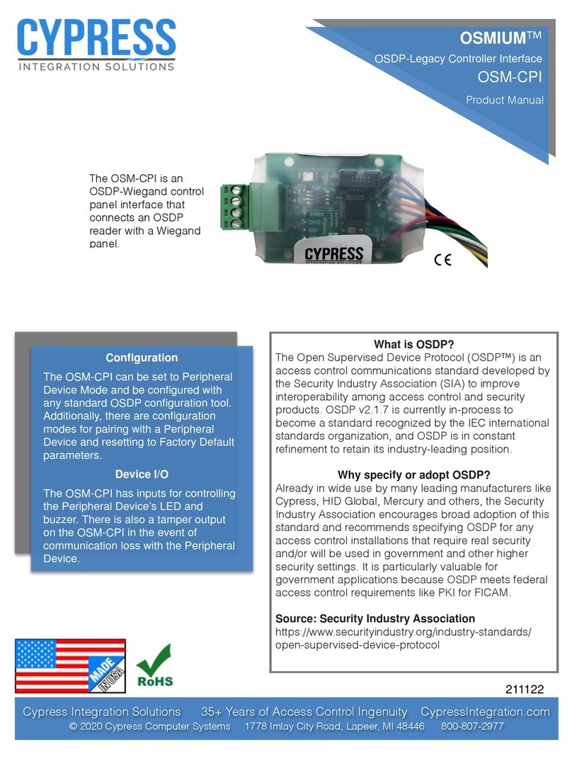 Cypress OSM-CPI User manual