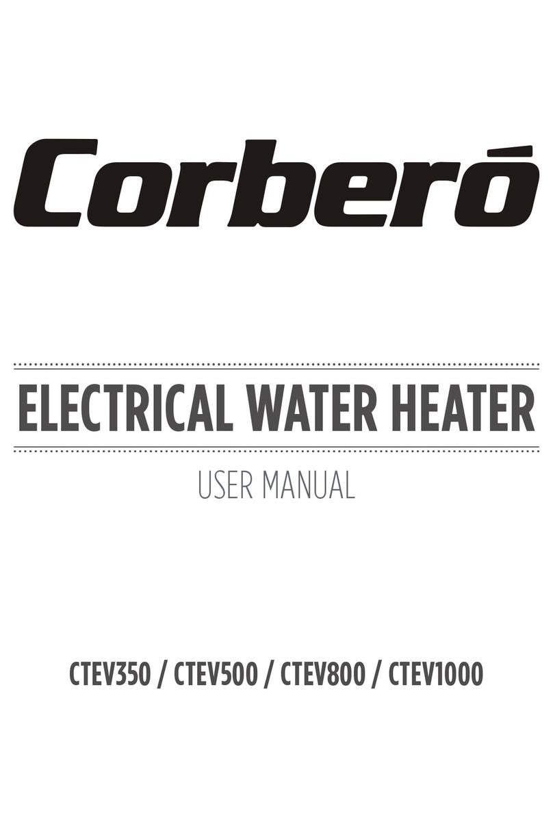 CORBERO CTEV350 user manual CORBERO CTEV350 user manual
