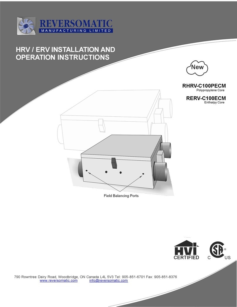 Reversomatic RHRV-C100PECM Operation instructions