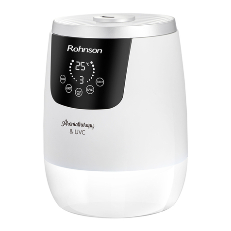 Rohnson R-9517 User manual