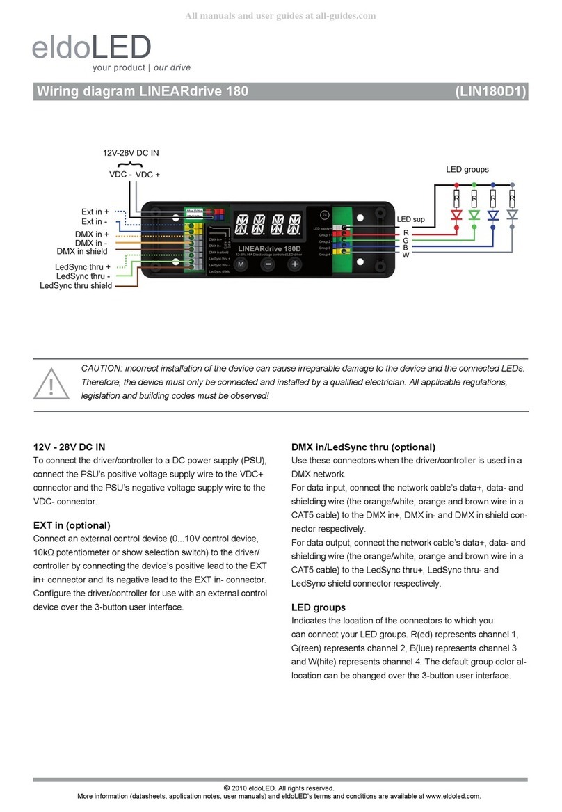 eldoLED LINEARdrive 180 Wiring diagram