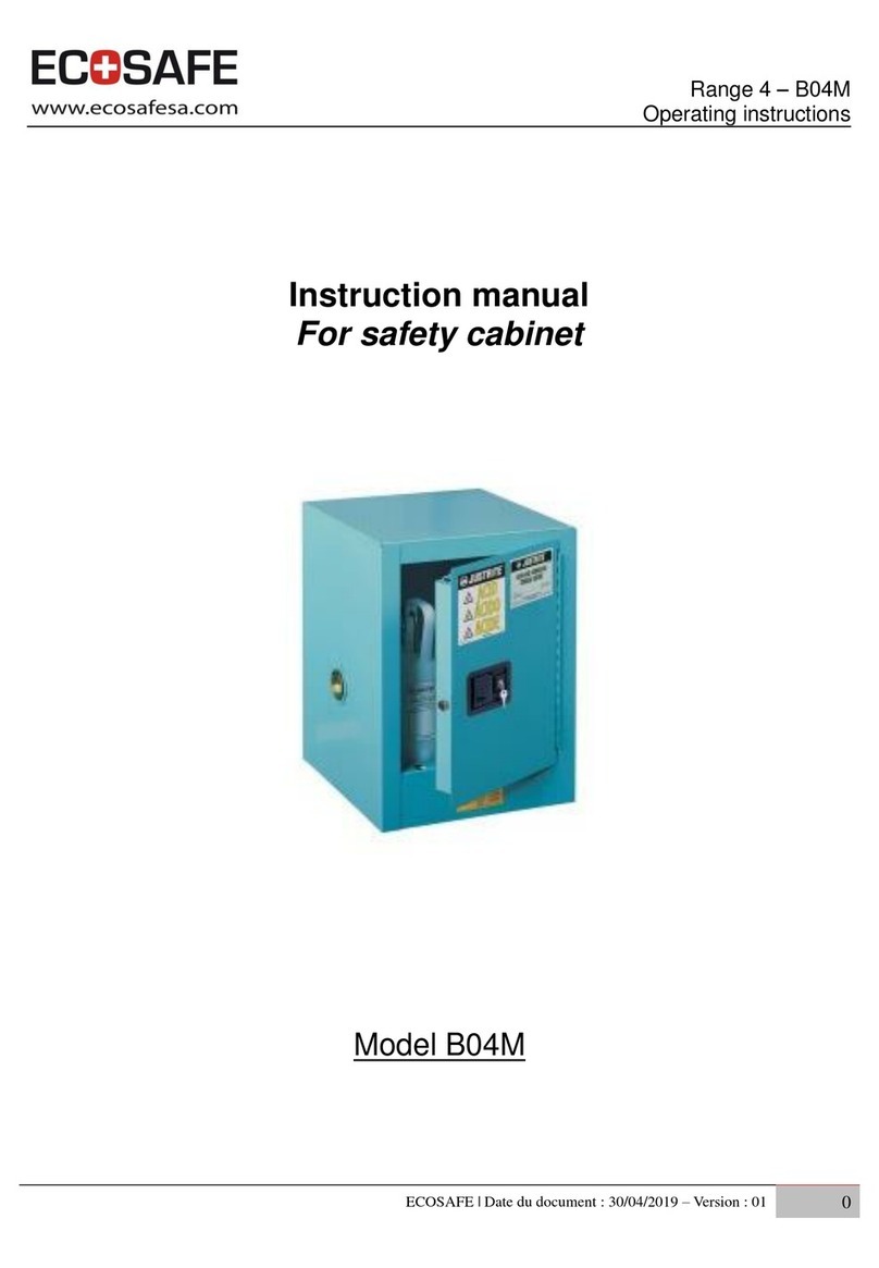 ECOSAFE B04M User manual