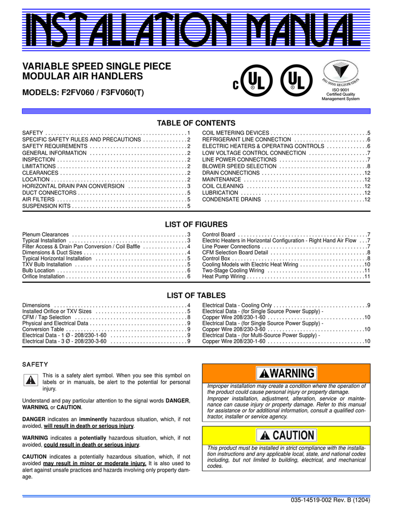 Unitary products group F2FV060 installation manual