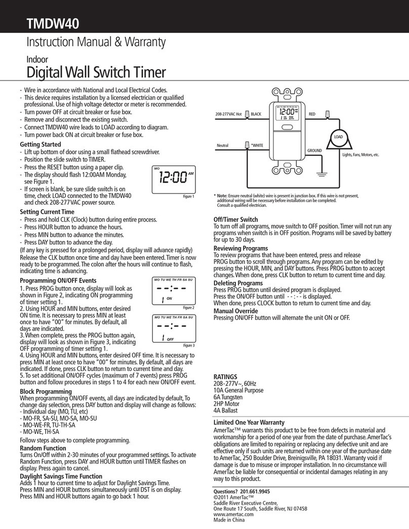 AmerTac TMDW40 Instruction manual & warranty