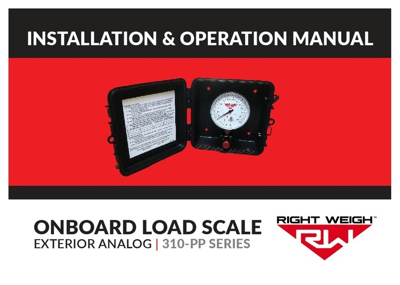 Right Weigh 310-PP Series User manual Right Weigh 310-PP Series User manual