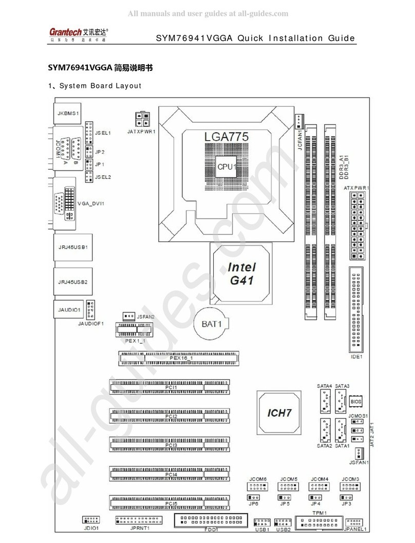 Grantech SYM76941VGGA Quick installation guide