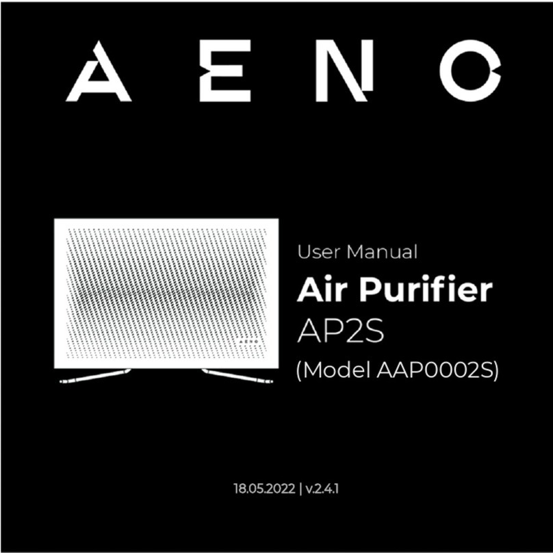 AENO AP2S User manual