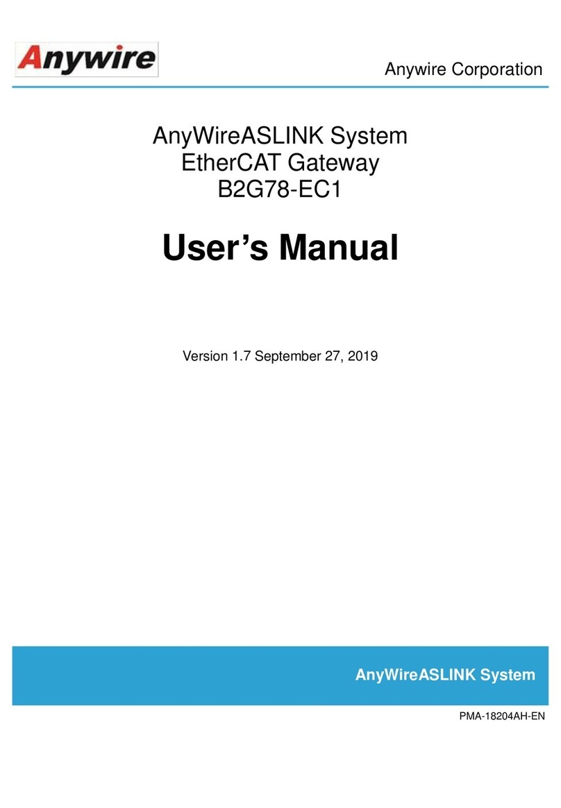 Anywire B2G78-EC1 User manual