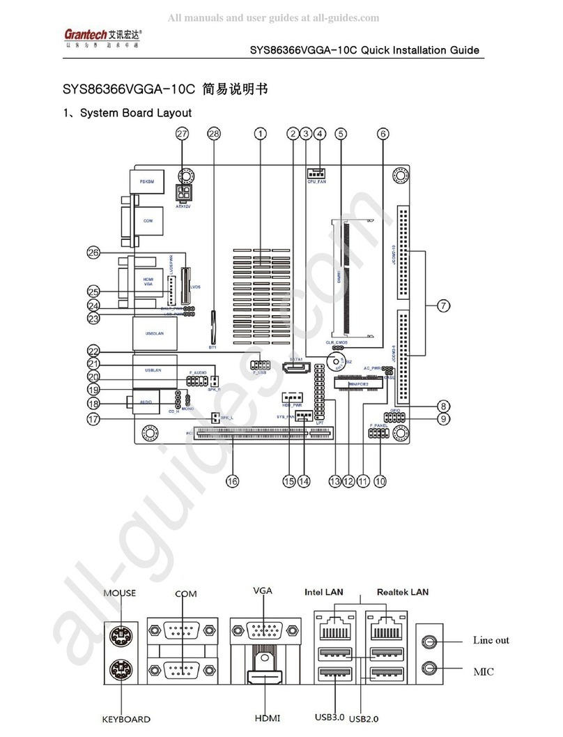Grantech SYS86366VGGA-10C Quick installation guide