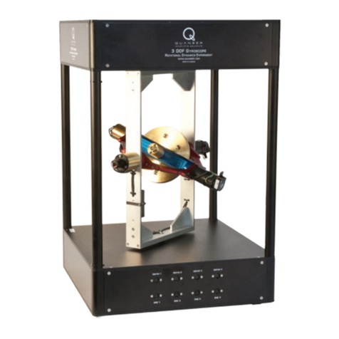 Quanser 3 DOF quick start guide