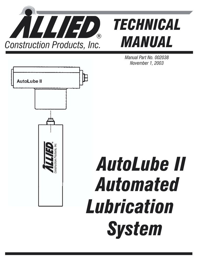 Allied AutoLube II User manual