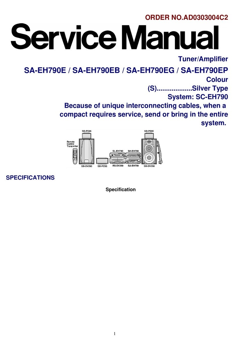 Technics SA-EH790E User manual