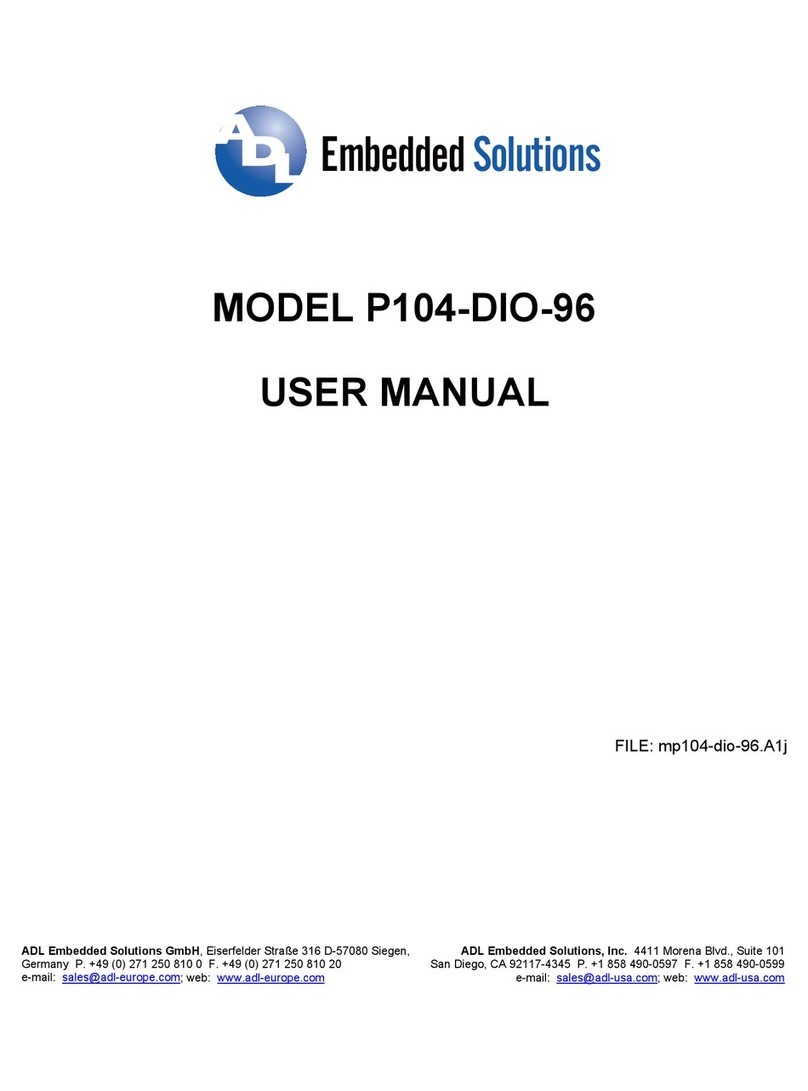 Embedded Solutions P104-DIO-96 user manual Embedded Solutions P104-DIO-96 user manual