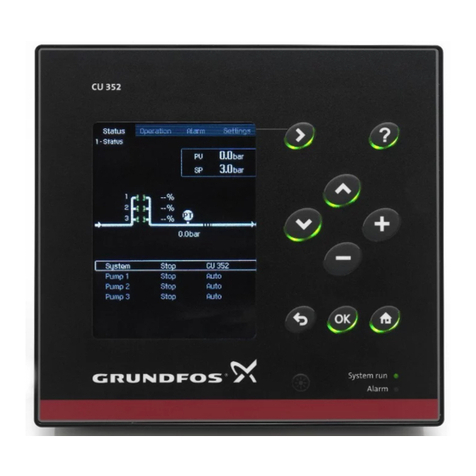 Grundfos CU 3x2 User manual