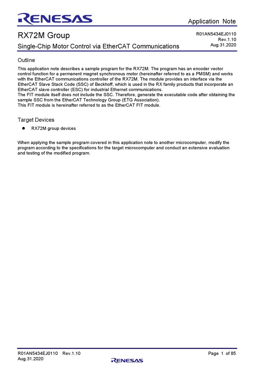 Renesas RX72M Series Installation and operating instructions