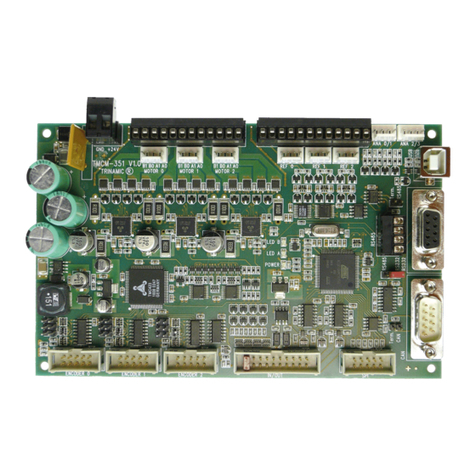 Trinamic TMCM-351 User manual