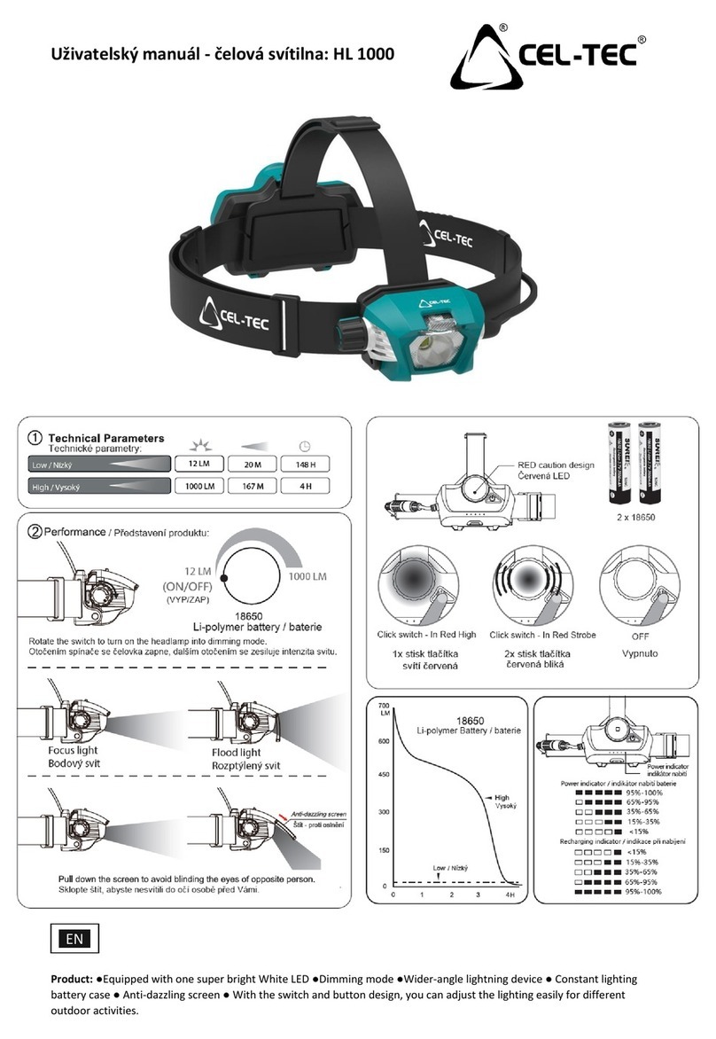 Cel-Tec HL-100 User manual