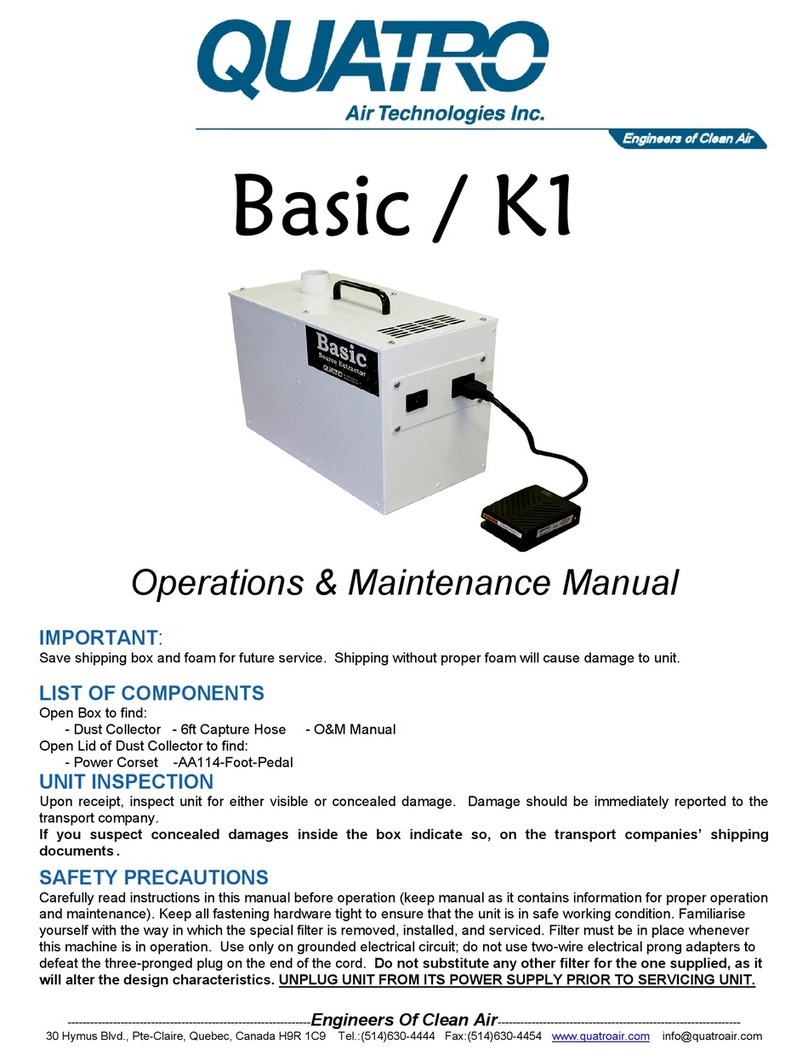 Quatro Basic K1 Operation & maintenance manual