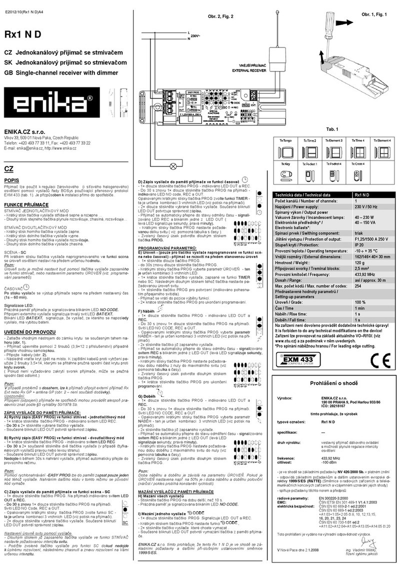enika Rx1 N D User manual