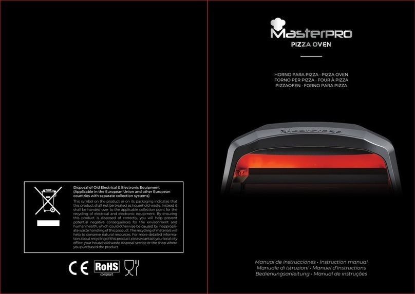 Masterpro 2531DM-0118 User manual