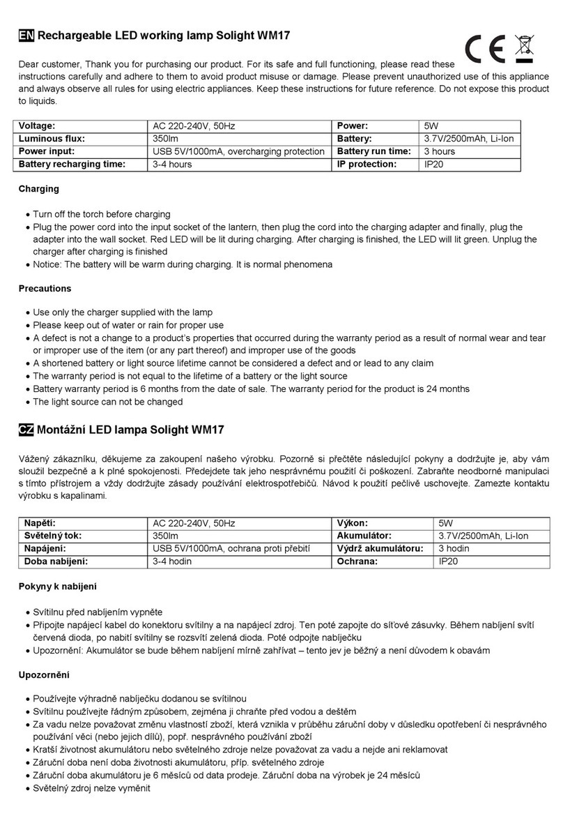 Solight WM17 User manual