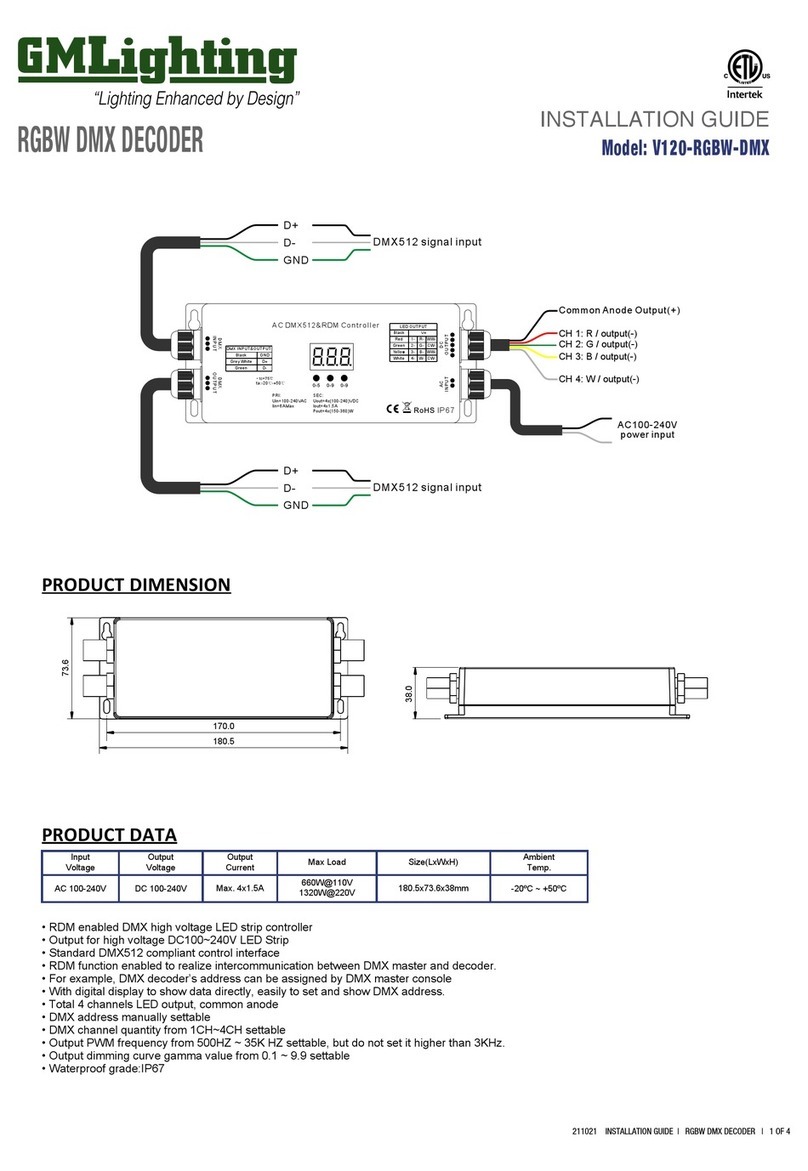 GM Lighting V120-RGBW-DMX User manual