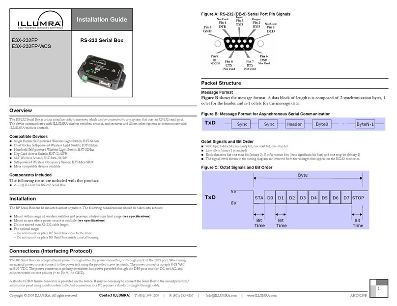 Illumra E3X-232FP installation guide