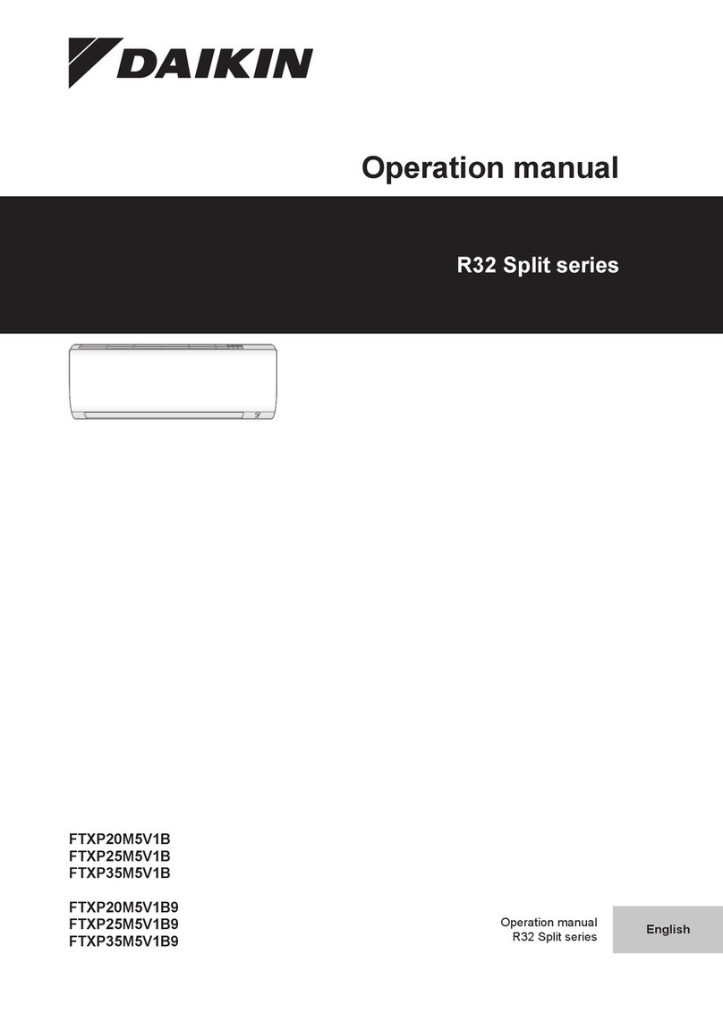 Daikin R32 Split Series User manual