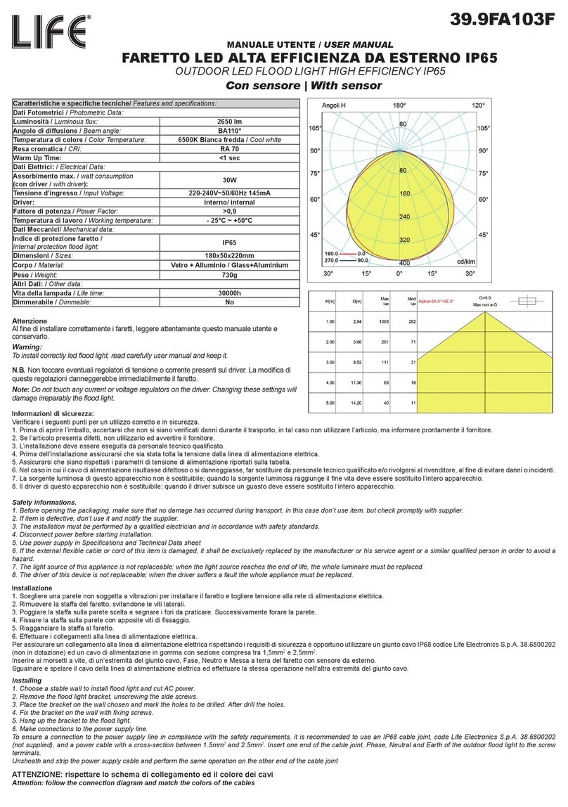Life 39.9FA103F user manual