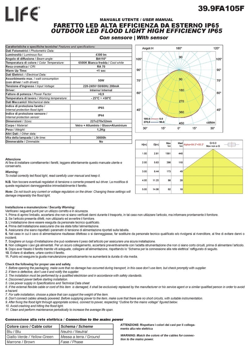 Life 39.9FA105F user manual
