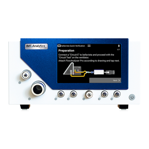 IMT Analytics FlowAnalyser PF-300 PRO user manual