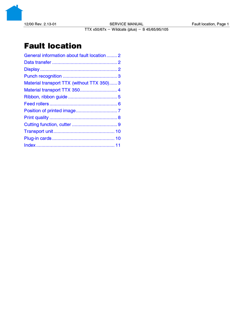 Novexx Solutions TTX 50 Series User manual