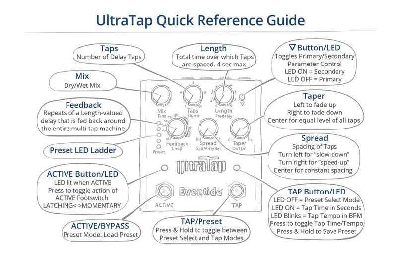 Eventide UltraTap User manual