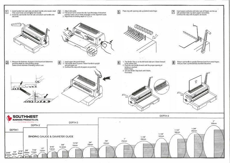 Southwest DuraBind manual