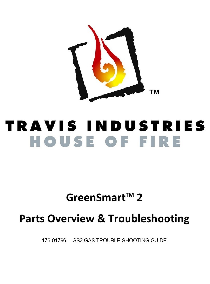 Travis Industries GreenSmart 2 User manual Travis Industries GreenSmart 2 User manual