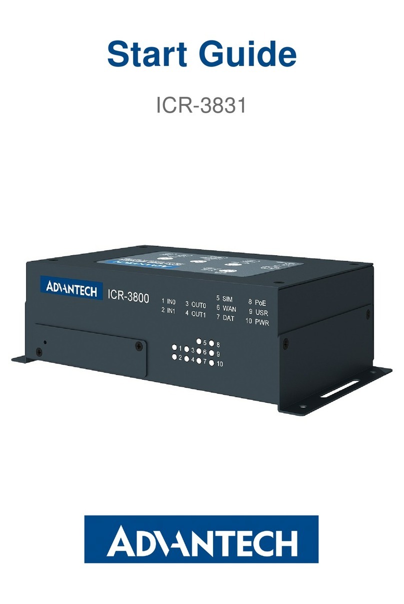 Advantech ICR-3831 Start guide