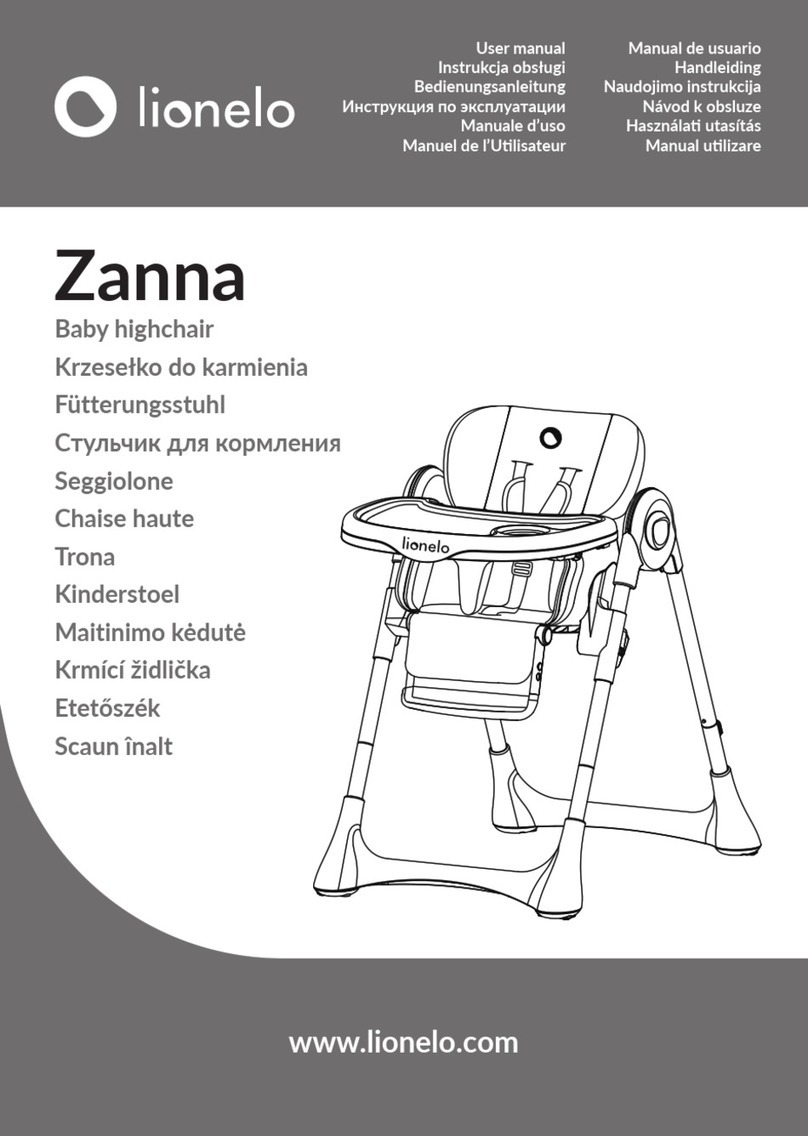 Lionelo Zanna User manual