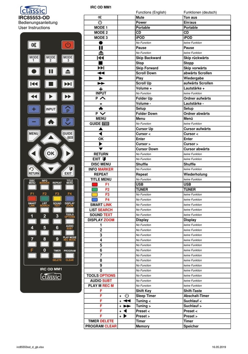 Classic IRC85553-OD User instructions