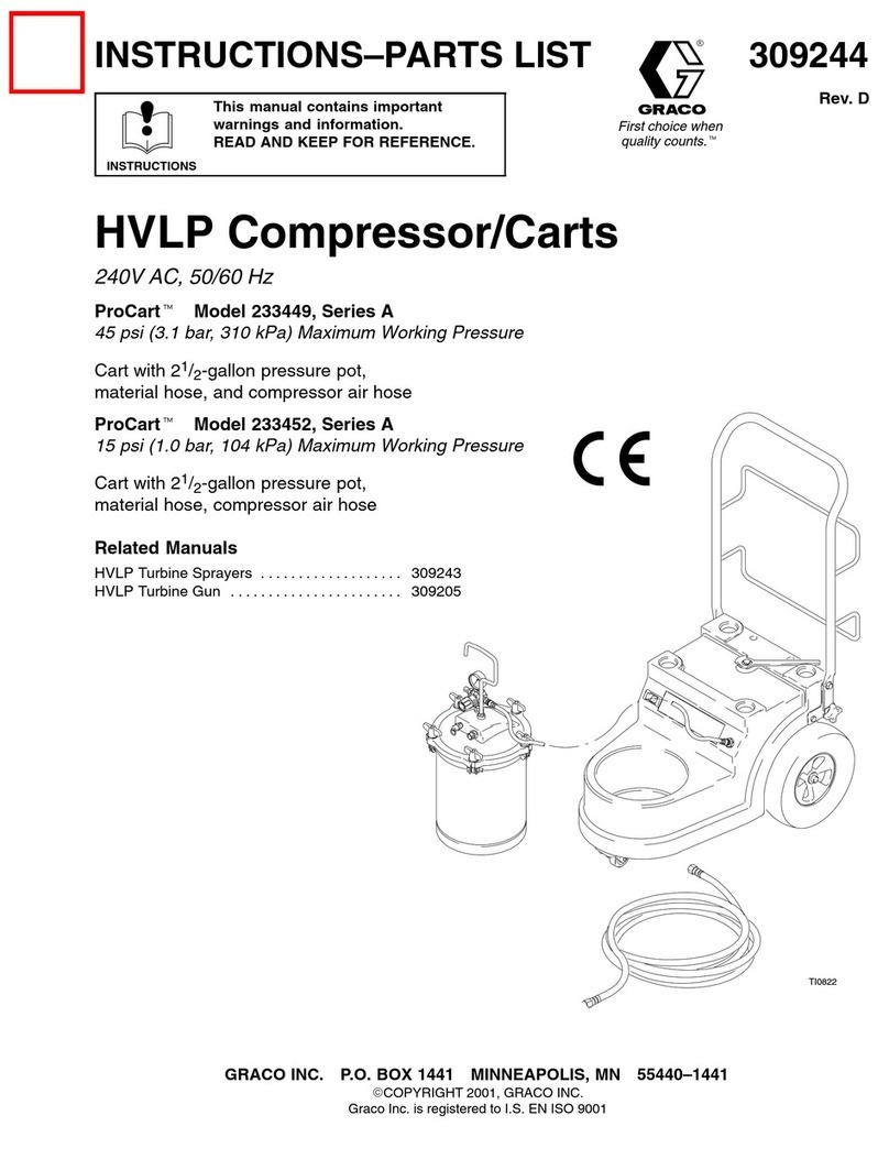 Graco ProCart 233449 Operation manual
