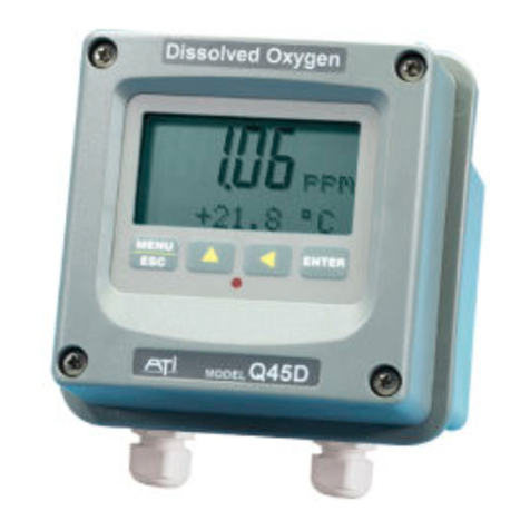 Analytical Technology Q45D User manual