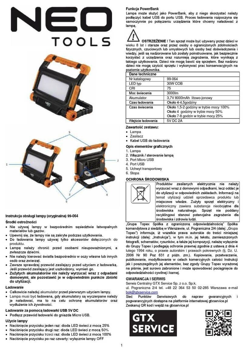 NEO TOOLS 99-064 operating instructions NEO TOOLS 99-064 operating instructions