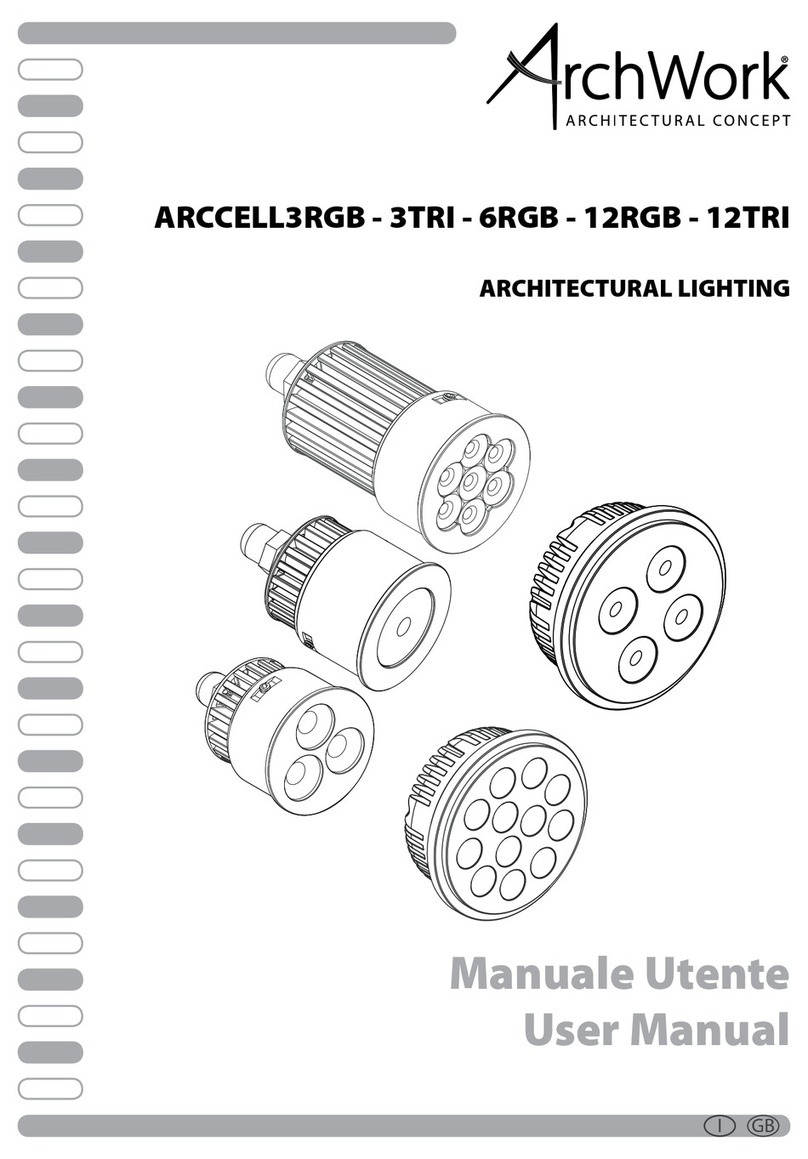 ArchWork ARCCELL3RGB user manual ArchWork ARCCELL3RGB user manual