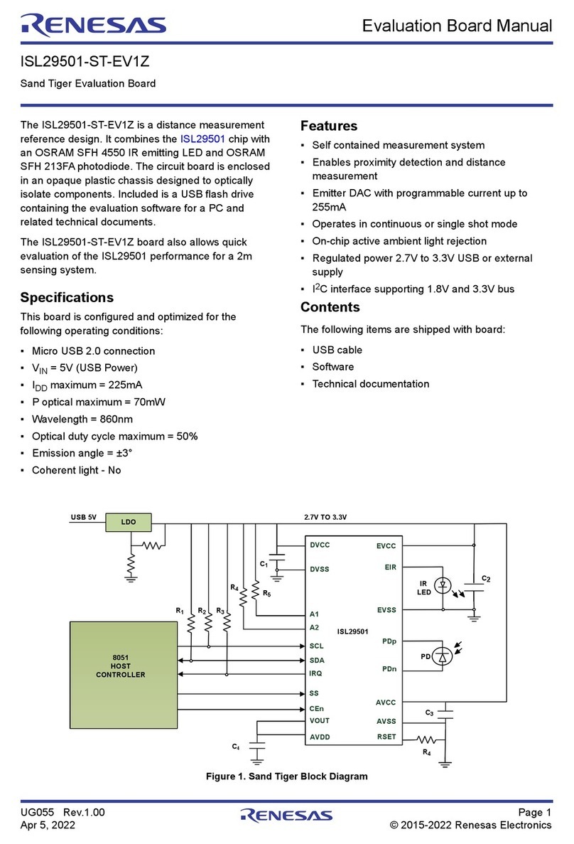Renesas ISL29501-ST-EV1Z User manual