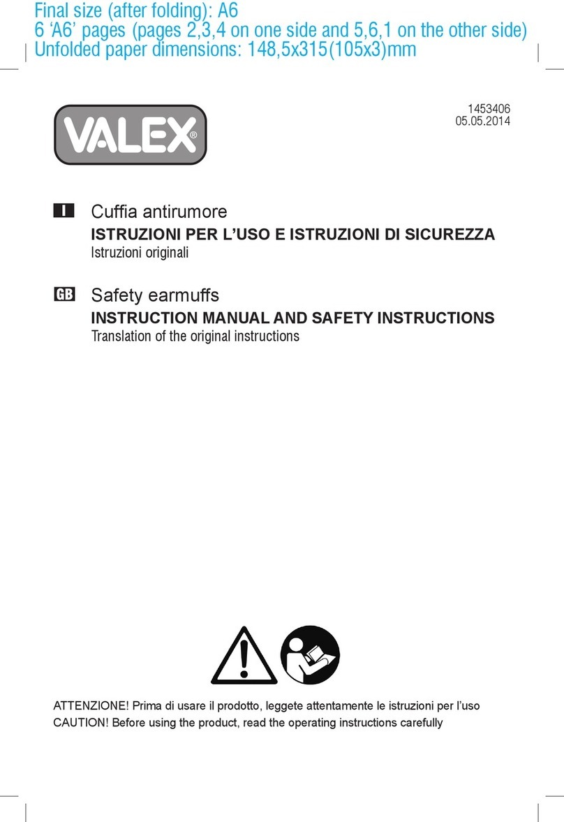 Valex C170 Operator's manual